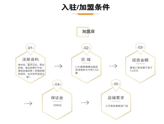 知名国货品牌，超3亿元股权被冻结！