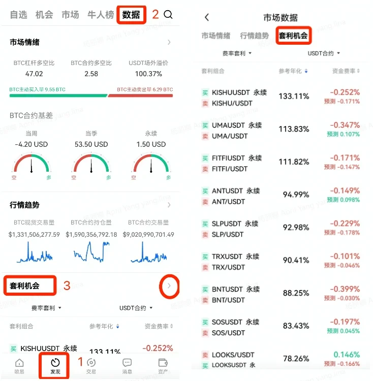 欧意OKX交易所  如何在欧意找到套利信号？