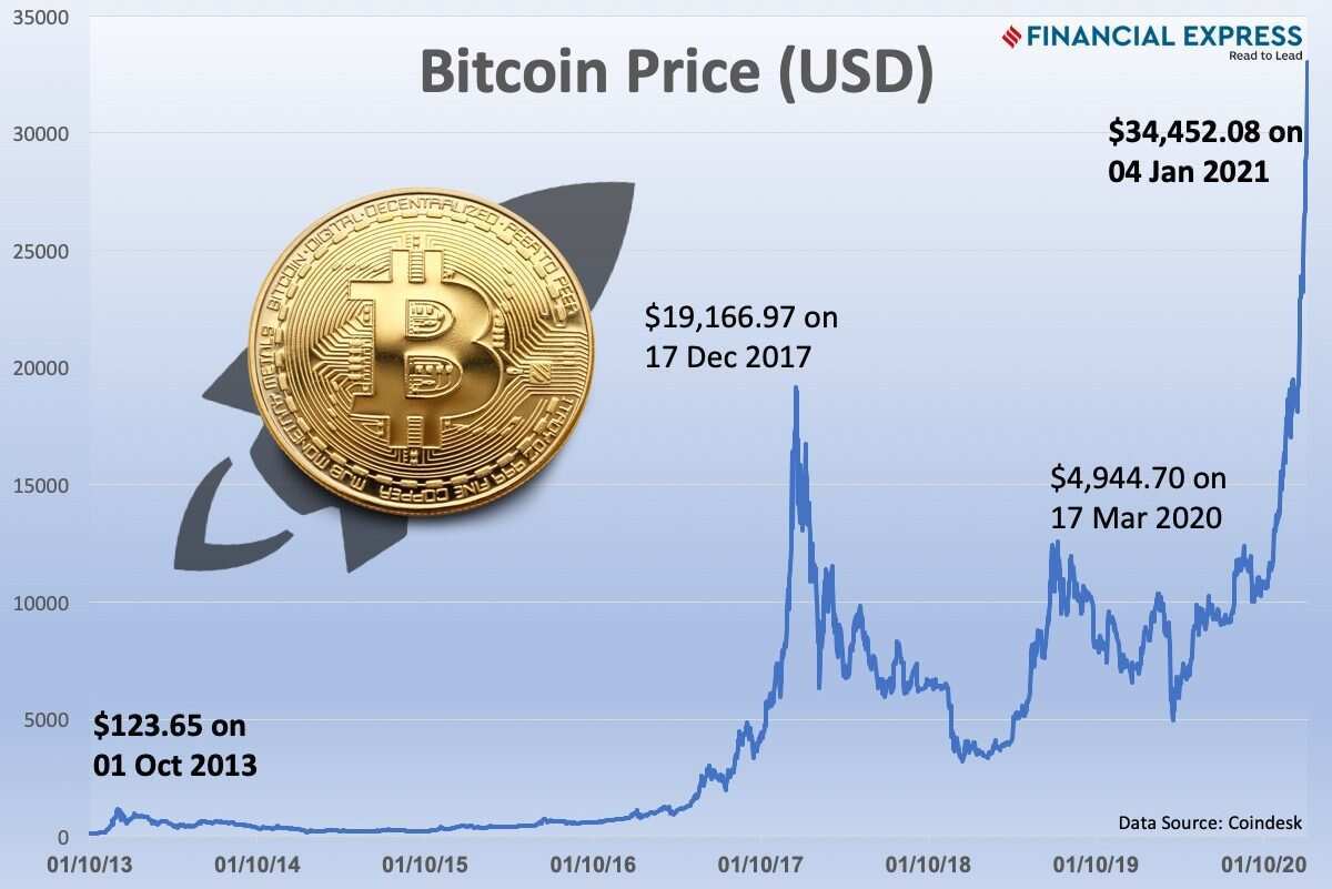 泰达币交易软件_欧意 usdt_【2023年6月更新】