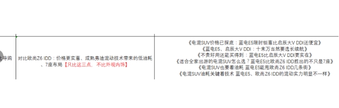 综合优惠至高3.5万的插混SUV蓝电E5：5-7座可选，不比欧尚Z6 iDD香吗？