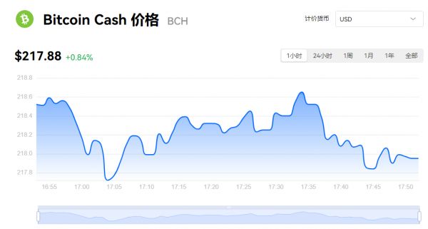 欧交易所官网 欧交易所交易所app下载 邀您一起步步登高