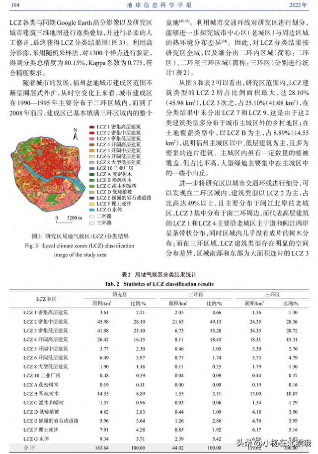 基于局地气候分区体系的福州城市热环境研究