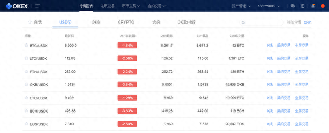 USDK正式上线OKEx，稳定币市场或将重新洗牌