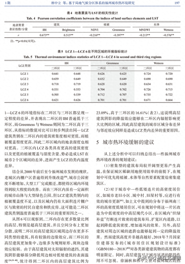 基于局地气候分区体系的福州城市热环境研究