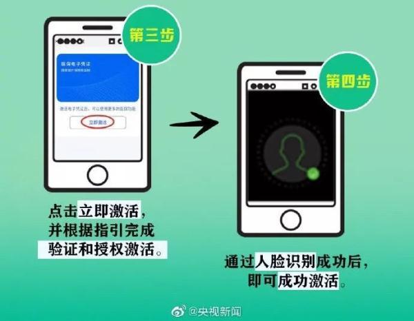 医保版的“移动支付”会好用吗？康辉：O2O，才真的OK