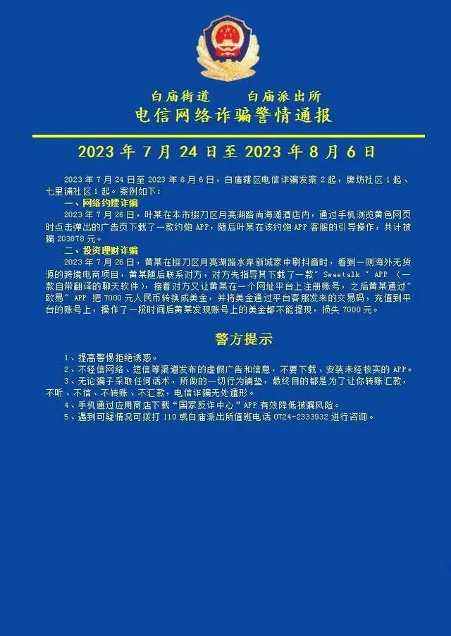 好丑行！荆门一男子为了约p，被骗203878元