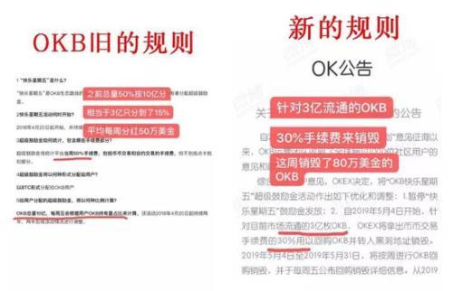 OKB惊魂15小时：回购销毁公告发布后下跌20%