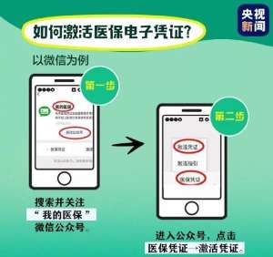 欧链okx平台app软件官网(医保版的“移动支付”会好用吗？康辉：O2O，才真的OK)