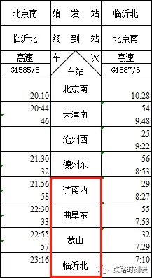 临沂北可直达北京、沈阳、大连了！快看车次运行时刻表