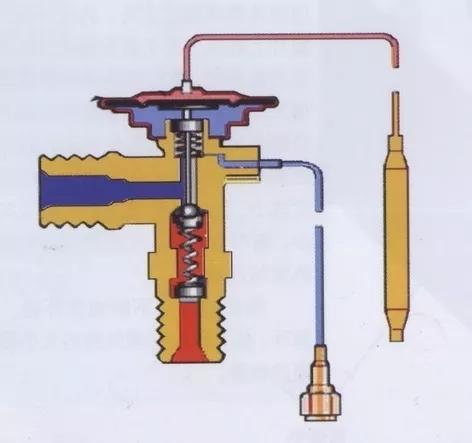 汽车空调核心部件-膨胀阀揭秘（上）
