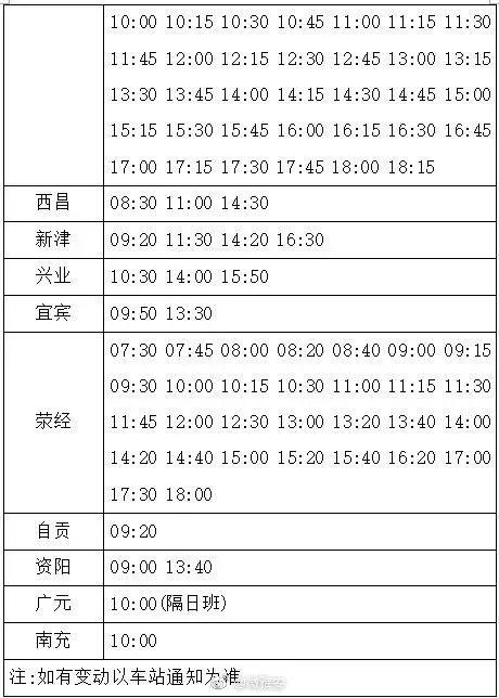 「奔走相告」雅安汽车站、西门车站最新班次表看这里~