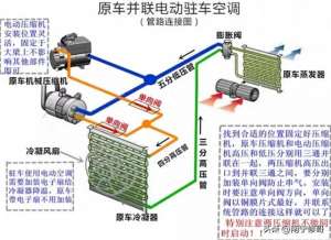 汽车用直流电空调(车厂为何不做并联空调，能用主电瓶为电空调供电？)