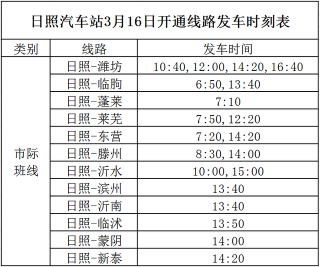 明日！日照汽车站最新恢复运营班次时刻表！来了.....