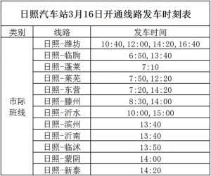 日照汽车时刻表(明日日照汽车站最新恢复运营班次时刻表来了)