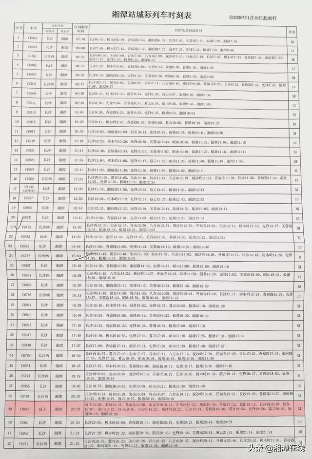 最新最全！过年外出的湘潭人一定要看