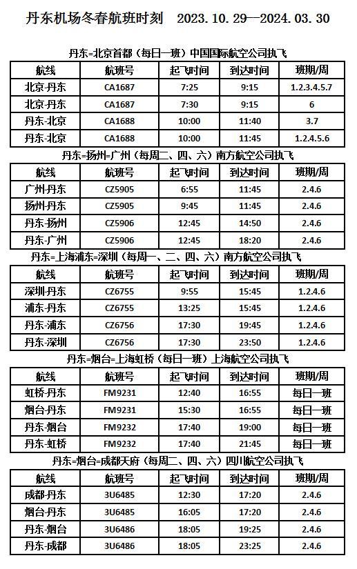 丹东-扬州-广州航线12月2日恢复