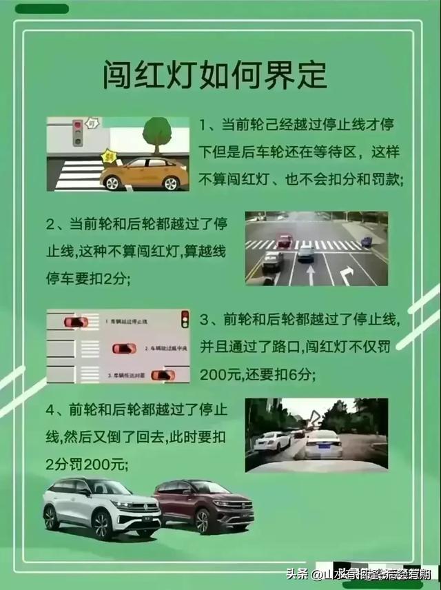 不同排量汽车油耗标准，终于整理出来了，收藏起来看看