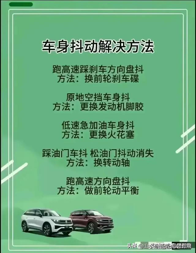 不同排量汽车油耗标准，终于整理出来了，收藏起来看看