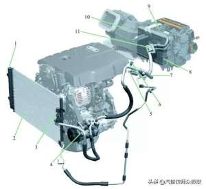 汽车空调工作原理线路(高清彩图汽车空调系统的结构与工作原理)