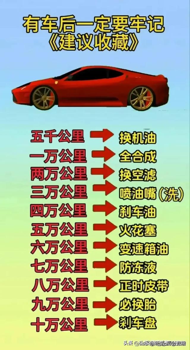 各个汽车品牌优缺点顺口溜，终于有人整理出来了，收藏起来看看吧