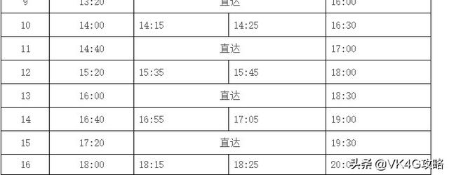 最全徐州观音国际机场机场大巴班车时刻表