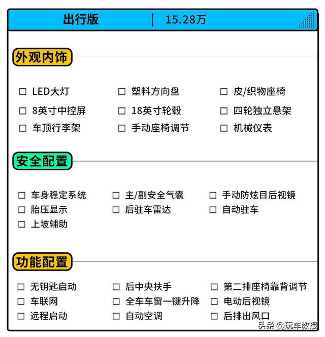 只要15.28万起！创维汽车EV6上市 网友：这造车比PPT还快