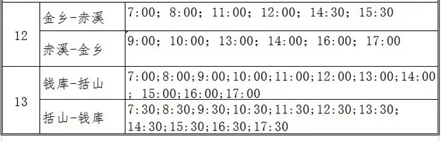 2月22日起，苍南县际、城市公交、城乡公交客运班线恢复运营