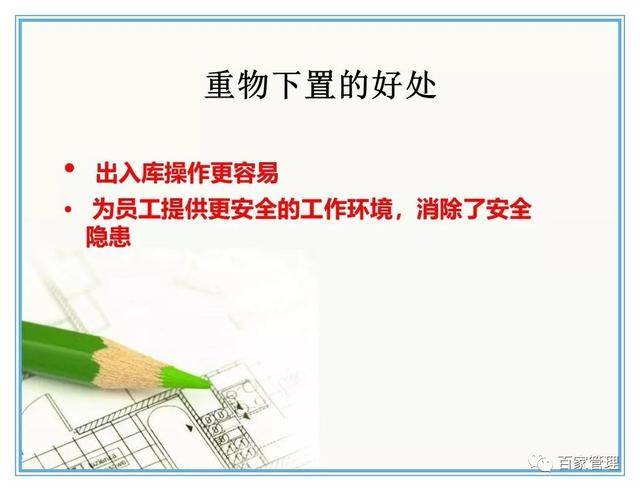 汽车配件的仓库管理7原则（PPT-42页）