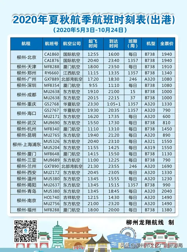 【资讯】柳州2020年夏秋航季航班时刻表出炉，都给我安排上！