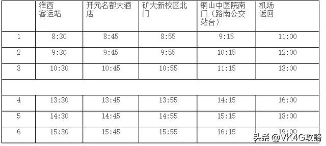 最全徐州观音国际机场机场大巴班车时刻表