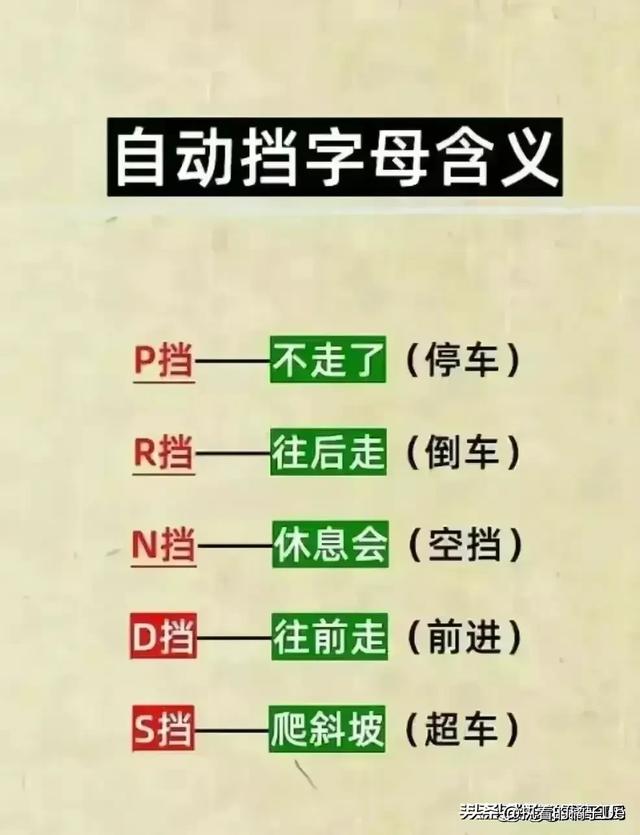 汽车也有三六九等，一张图教你汽车等级划分，快收藏起来吧！