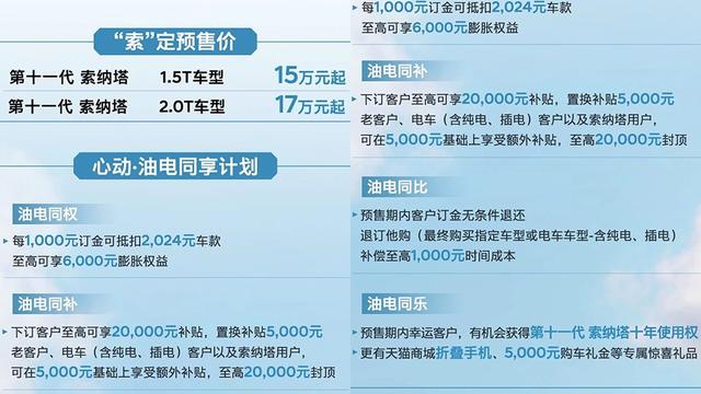 13.98万起售的新索纳塔，会把韩国车在中国带到新高度？