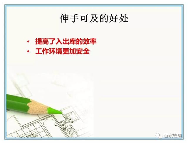 汽车配件的仓库管理7原则（PPT-42页）