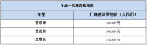 南京林肯汽车(全新一代林肯航海家破浪而来 正式登陆南京)