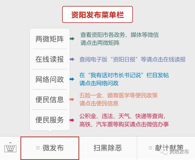 在外的资阳人欢迎回家，这些信息请一定收好！