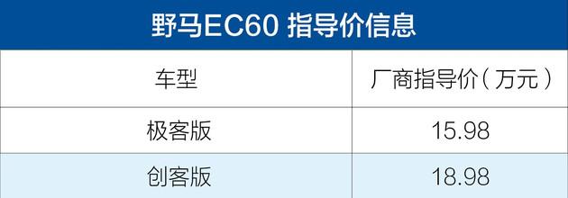 野马EC60正式上市 售价15.98-18.98万元 博骏的纯电动兄弟