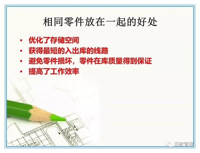 汽车配件的仓库管理7原则（PPT-42页）