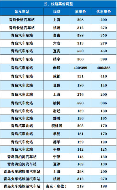 周知！青岛汽车总站调整部分线路站点、时间和票价