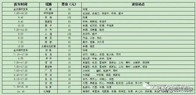 快讯｜大同汽车客运东站最新发车时刻表（附图）