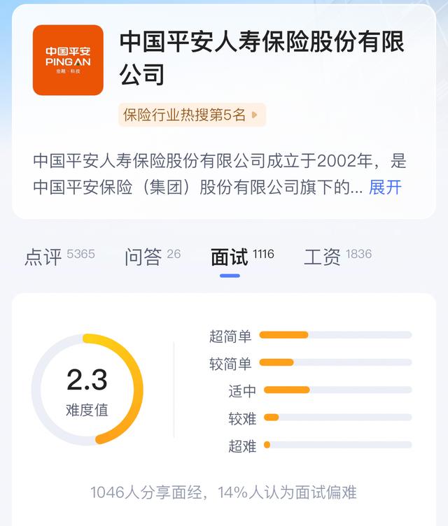 真实评价：在平安保险工作怎么样？