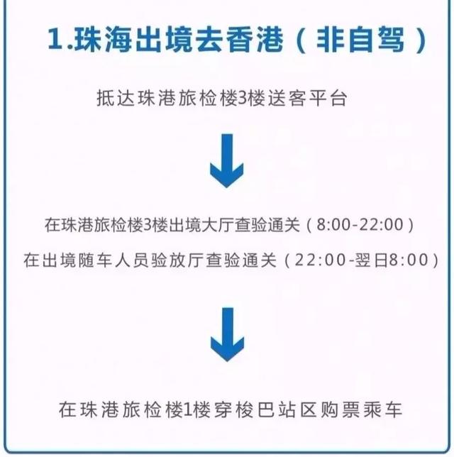 韶关人请注意！港珠澳大桥开通，你想要的过关全攻略在这里！