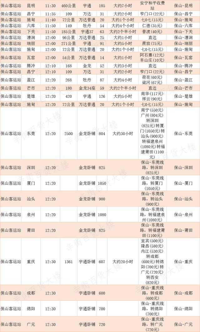 保山市飞机客车时刻表很实用保存起来 出门方便快捷