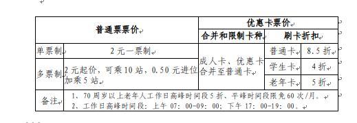 定了！9月23日起，兰州公交2元起价