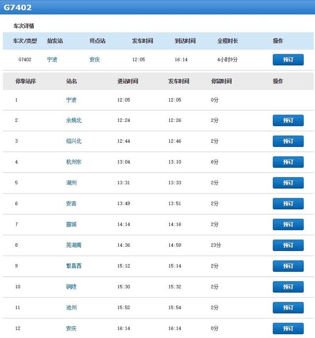 终于通车！杭州2.7h直达池州，一路逛吃不是梦