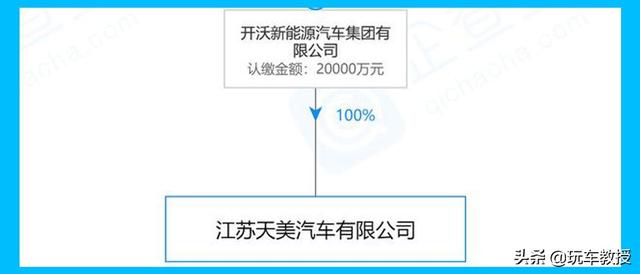 只要15.28万起！创维汽车EV6上市 网友：这造车比PPT还快