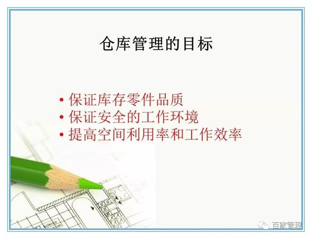 汽车配件的仓库管理7原则（PPT-42页）