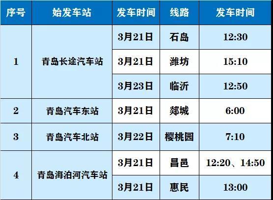 21日起 青岛至潍坊、昌邑等地客运班线恢复 附最新发车时刻