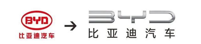 盘点10个换标车企品牌 专家：换标象征与燃油时代“分道扬镳”