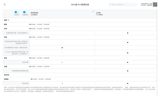 爆款合资家轿上新，12万出头就能买，大众ID.3如约而至