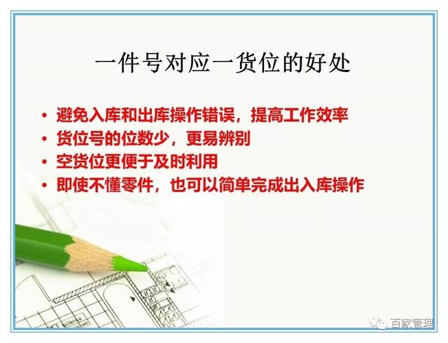 汽车配件的仓库管理7原则（PPT-42页）